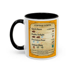 Catan Coffee Mug — Funny Settlers of Catan Gift for Board Games fans | 11oz & 15oz