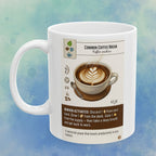 Wingspan Egg Pattern Mug — Board Game Gift for Bird Lovers | 11oz & 15oz