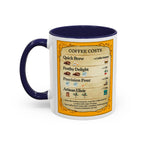 Catan Coffee Mug — Funny Settlers of Catan Gift for Board Games fans | 11oz & 15oz