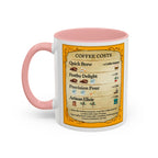 Catan Coffee Mug — Funny Settlers of Catan Gift for Board Games fans | 11oz & 15oz