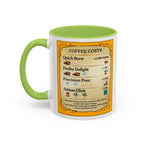 Catan Coffee Mug — Funny Settlers of Catan Gift for Board Games fans | 11oz & 15oz